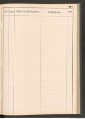 k.k. naturhistorisches Hofmuseum, Protokollbuch Intendanzakten 1883-1885, Seite 223